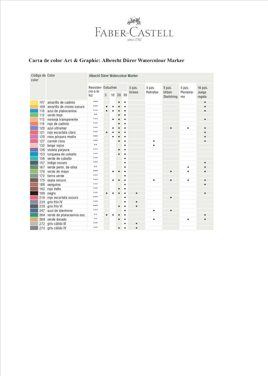 Caja de lápices de colores policromados Faber Castell
