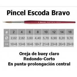 Pincel Bravo Nº6-Redondo 1719 Escoda
