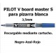 Rotulador V-Board Master S Pilot